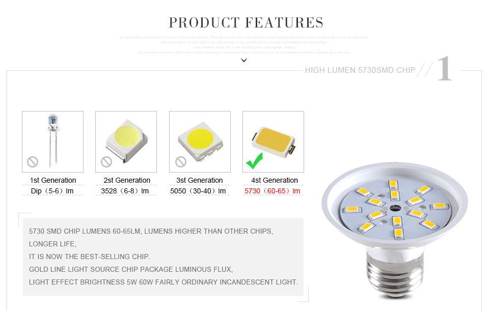 E27 5W 7W 9W 12W LED bulb 85 265V 110V 220V LED light 5730 SMD LED lamp Chandeiler Pendant lights bombillas Lampadas