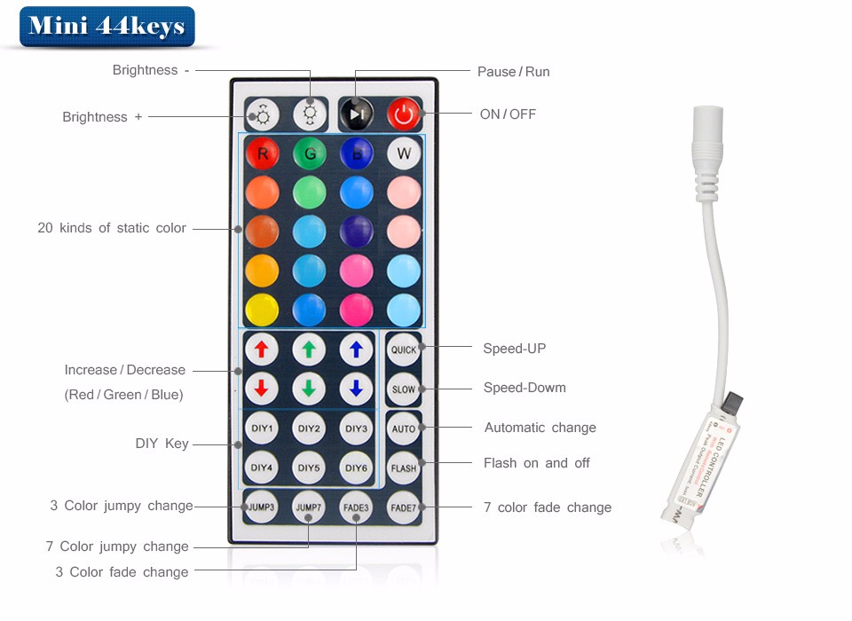 2.4G RGBW RGB LED Controller Touch Screen RF Remote Control DC12V 24key 44 key RGB IR Controller for LED 2835 3528 5630Strip.