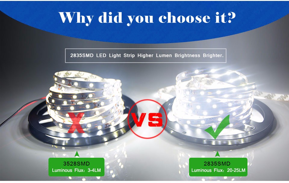 5M DC12V SMD 2835 3528 SMD LED Strip Light Tape warm white no Waterproof Flexible Lights decor lamp LED power supply adapter