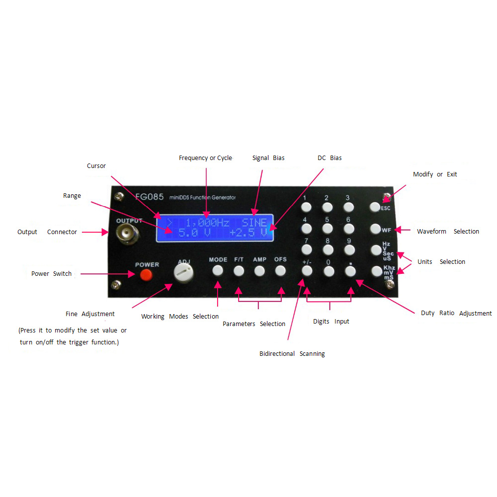 Mini DDS Digital Synthesis Function Signal Generator DIY Kit with Panel Sine Square Sawtooth Triangle Wave generador de funcione