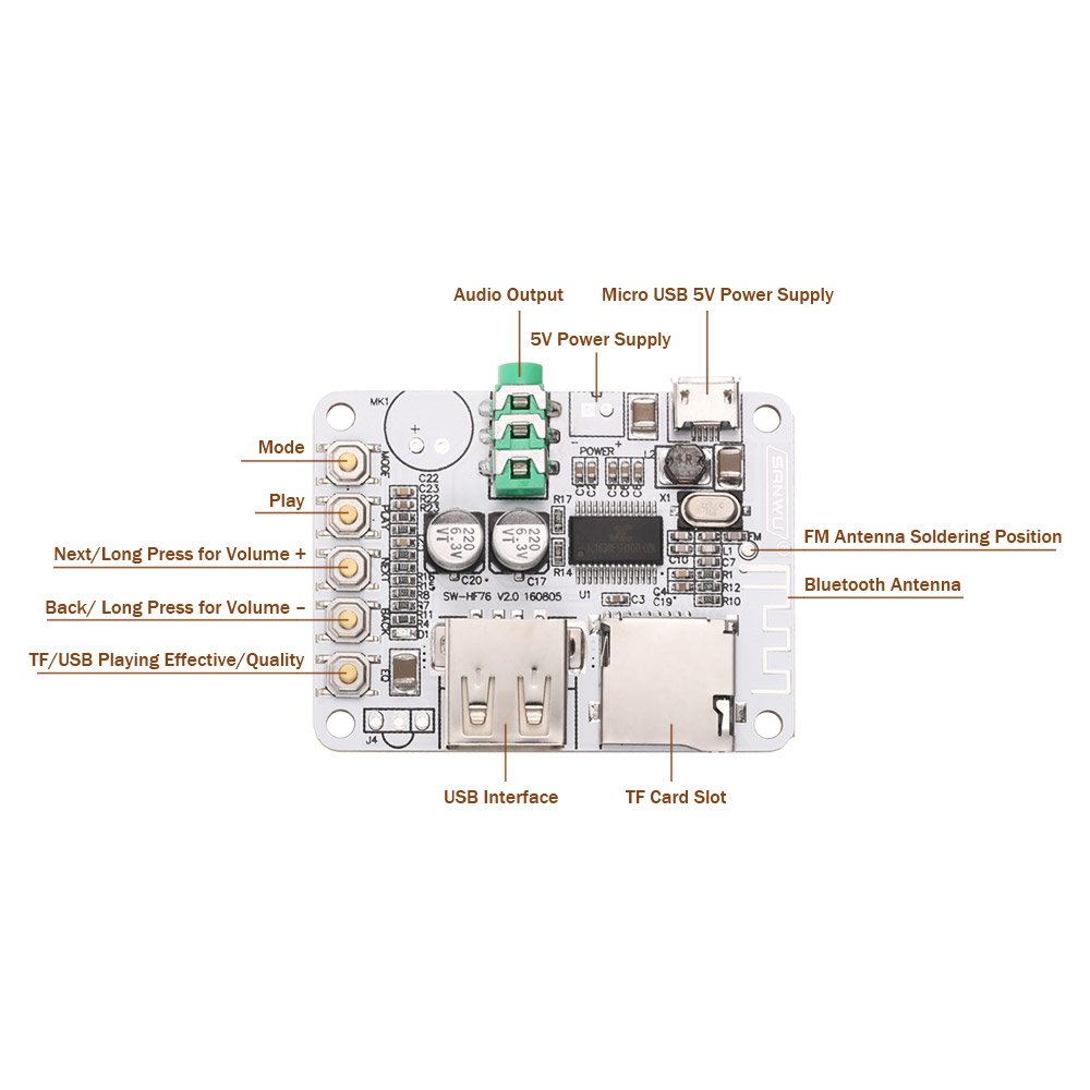 2.1 Audio Receiver Board Amplifier Module FM Radio Function TF Card Slot USB DC 5V Wireless Bluetooth