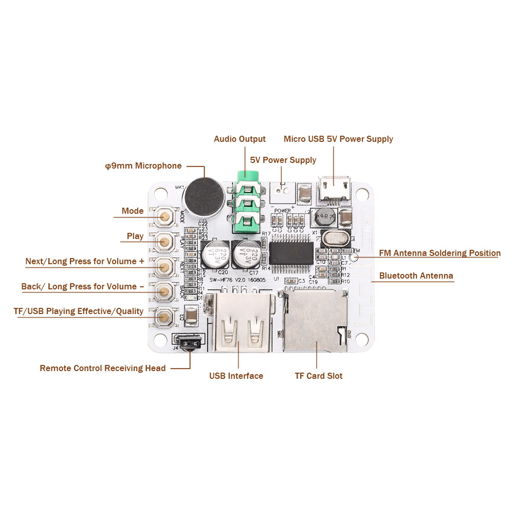 2.1 Audio Receiver Board Amplifier Module FM Radio Function TF Card Slot with Remote Control USB DC 5V Wireless Bluetooth