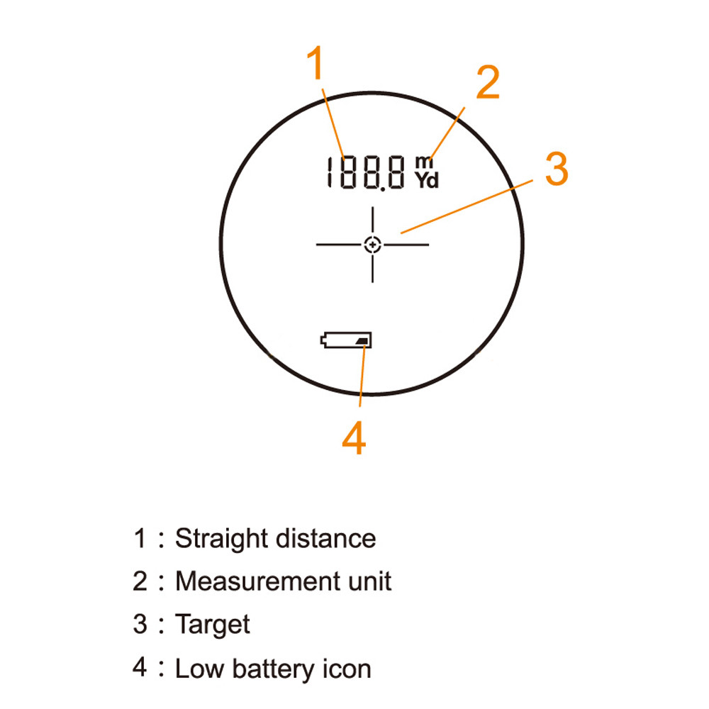 1500m 6X Handheld Digital Laser Distance Meter Monocular Range Finder Telescope Rangefinder Measurer for Golf Hunting