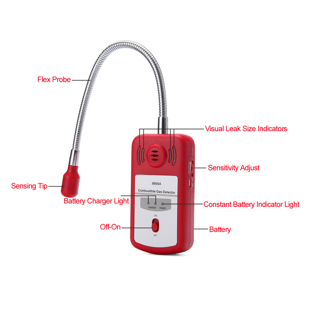 Sensitive Useful Gas Analyzer Combustible Gas Detector Portable Gas Leak Location Determine Tester with Sound light Alarm