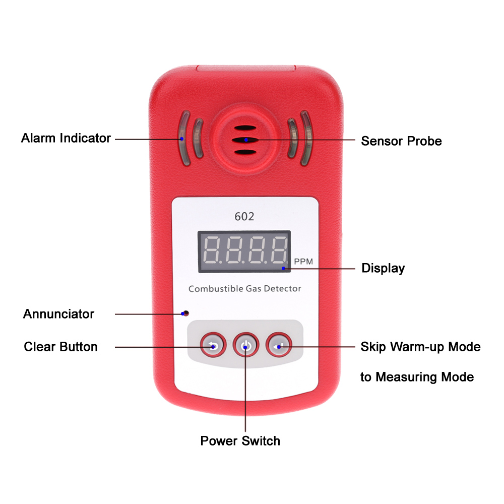 Portable Mini Combustible Gas Detector analyzer Gas Leak Tester with Sound and Light Alarm gas leak detector gsm alarm