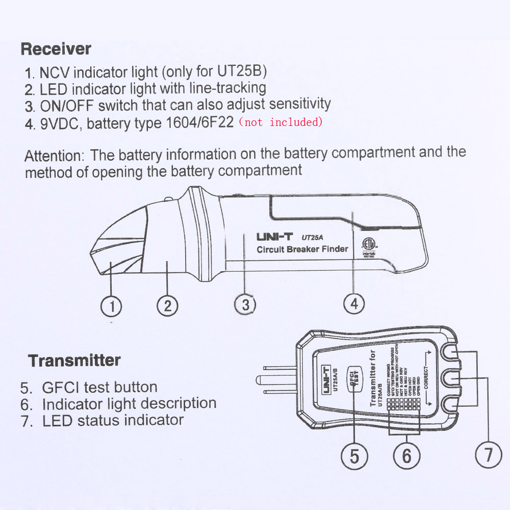 UNI T UT25A Professional Automatic Circuit Breaker Finder Socket Tester Electrician Diagnostic tool with LED Indicator