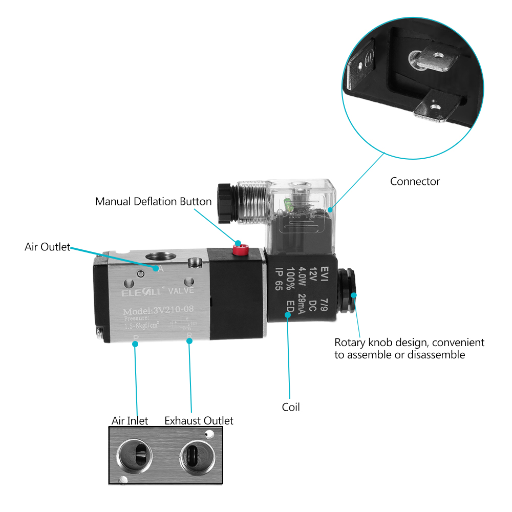 Pneumatic Airtac 1 4 2 Position 3 Way Electromagnetic Air Solenoid Valves AirTAC Pneumatic Control Valve AC 12v 24v 110v 220v