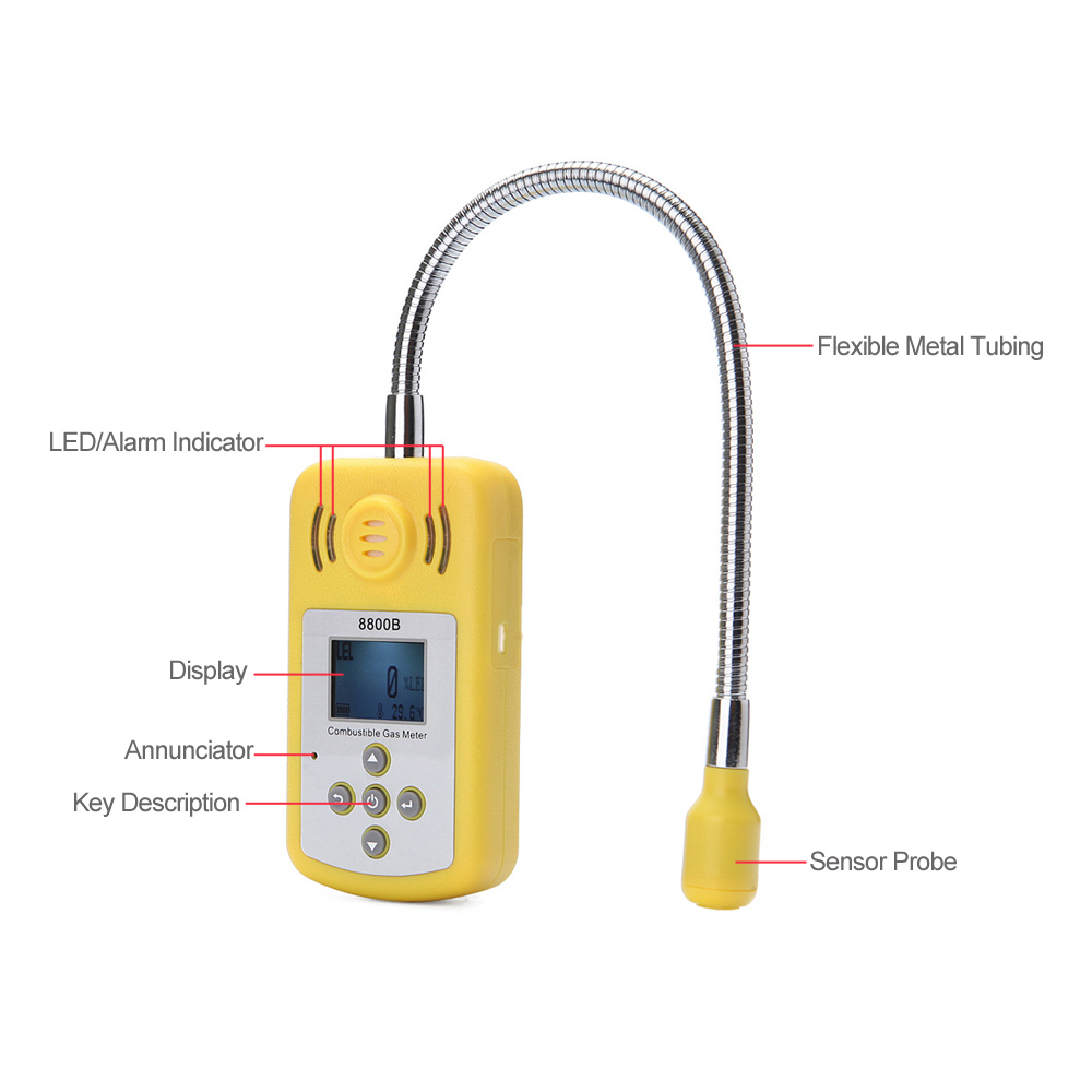 Portable Gas Analyzer Professional Combustible Gas Detector Gas Leak Location Determine Tester with LCD Screen Sound light Alarm