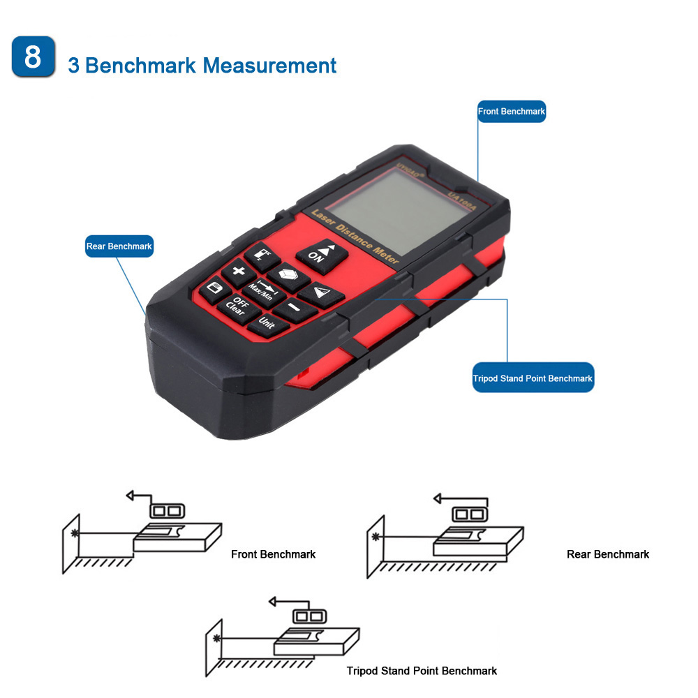 100mDigital Laser Distance Meter Portable Range Finder Electronic Ruler Handheld Laser Rangefinder Self calibration Level Bubble