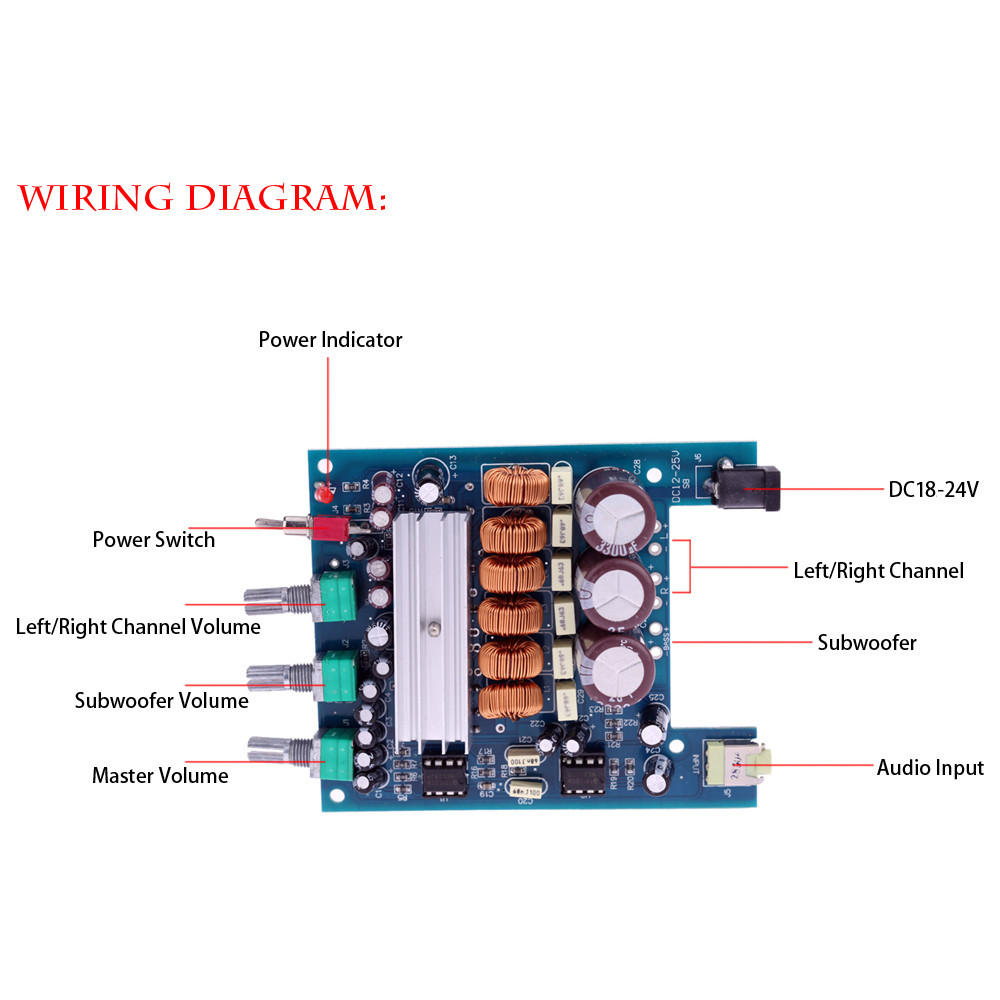 TPA3116 NE5532 DC18V 24V audio stereo amplifiers board Digital Subwoofer Power Amplifier Board 50Wx2+100W 2.1 Class D