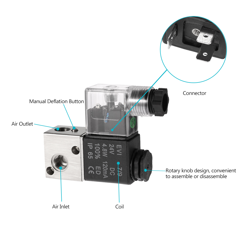 Pneumatic Airtac 1 8 2 Position 3 Way Electromagnetic Air Solenoid Valves AirTAC Pneumatic Control Valve 12v 24v 110v 220v