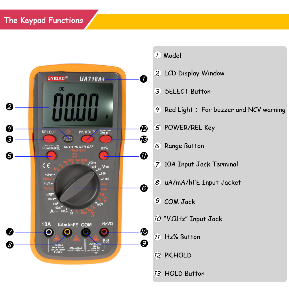 Digital Multimeter Ohmmeter Ammeter DC AC Voltage Current Resistance Capacitance Frequency Duty Circle Diode Temperature Triode