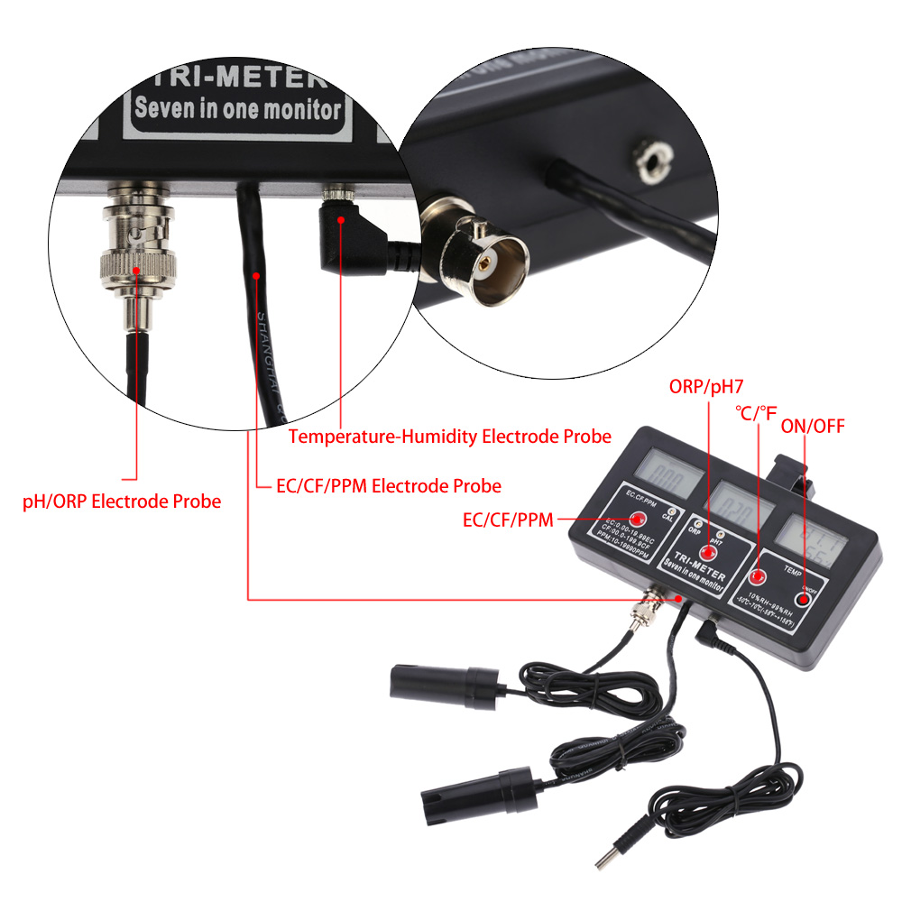 Multi parameter Digital ph meter Professional 7 in 1 Water Testing Meter Monitor ORP pH RH EC CF TDS(PPM) TEMPTester