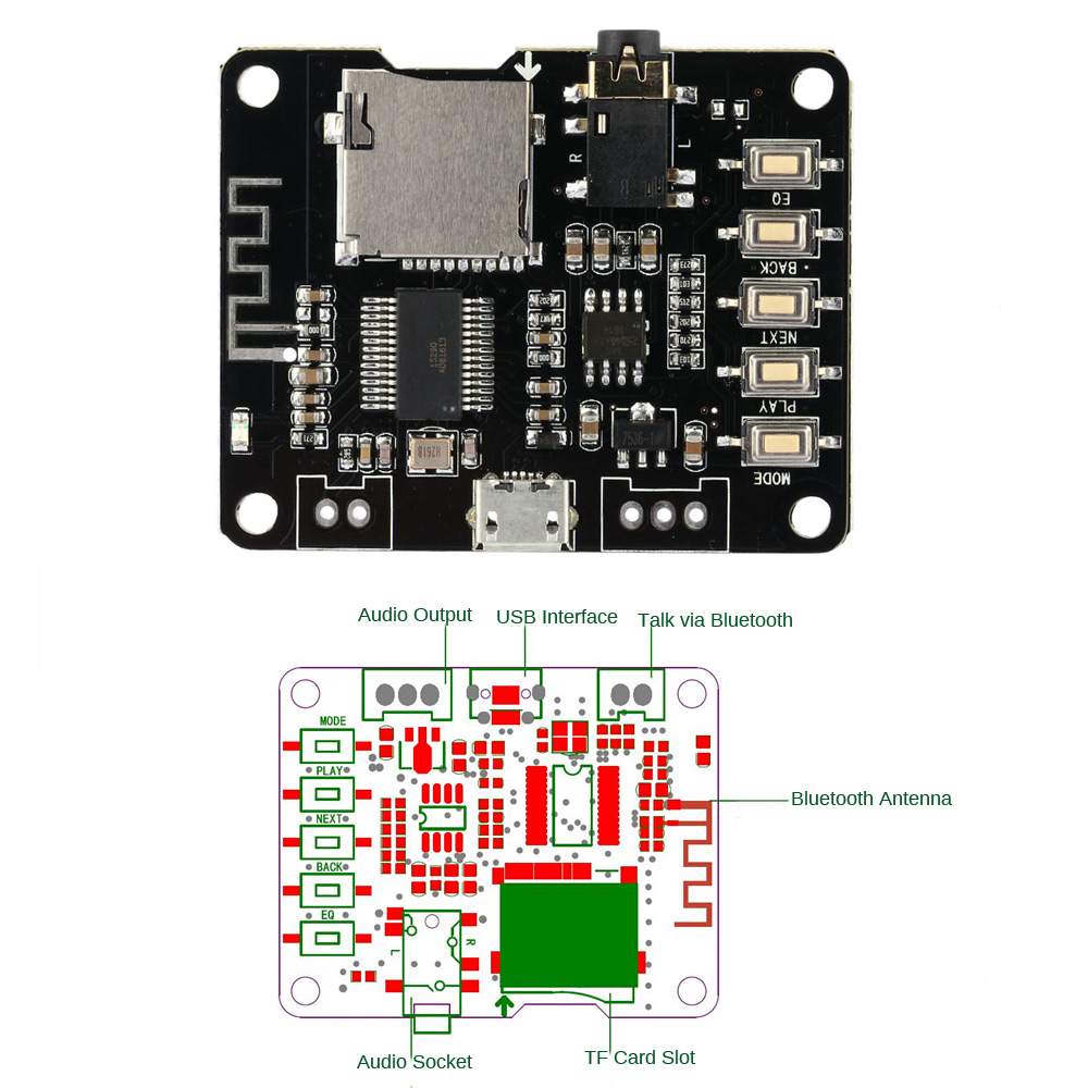 USB DC 5V Bluetooth 2.1 Audio Receiver Board Wireless Stereo Music Module with TF Card Slot