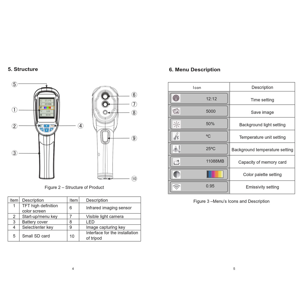 Professional Infrared Thermometer Handheld Thermal Imaging Camera Portable IR Thermal Imager Infrared Imaging Diagnostic tools