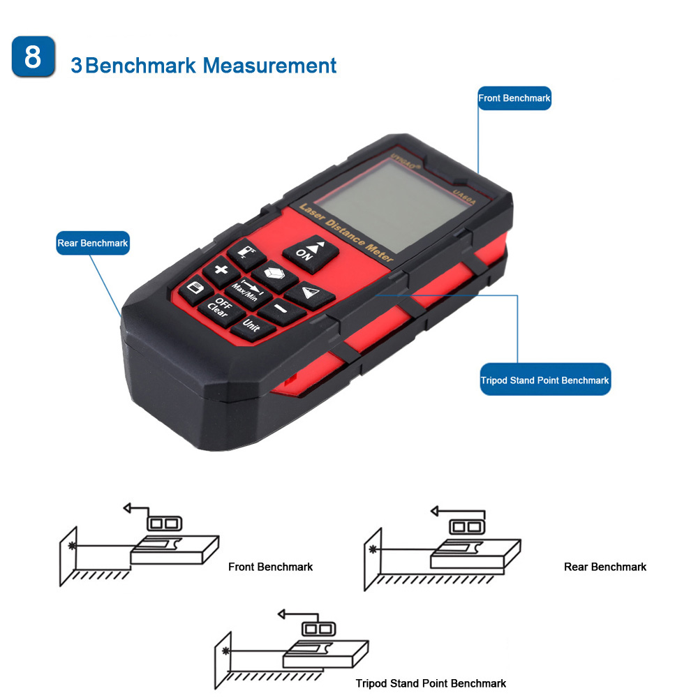 60m Digital Laser Distance Meter Handhold Laser Range Finder Electronic Ruler Distance Area Volume Self calibration Level Bubble