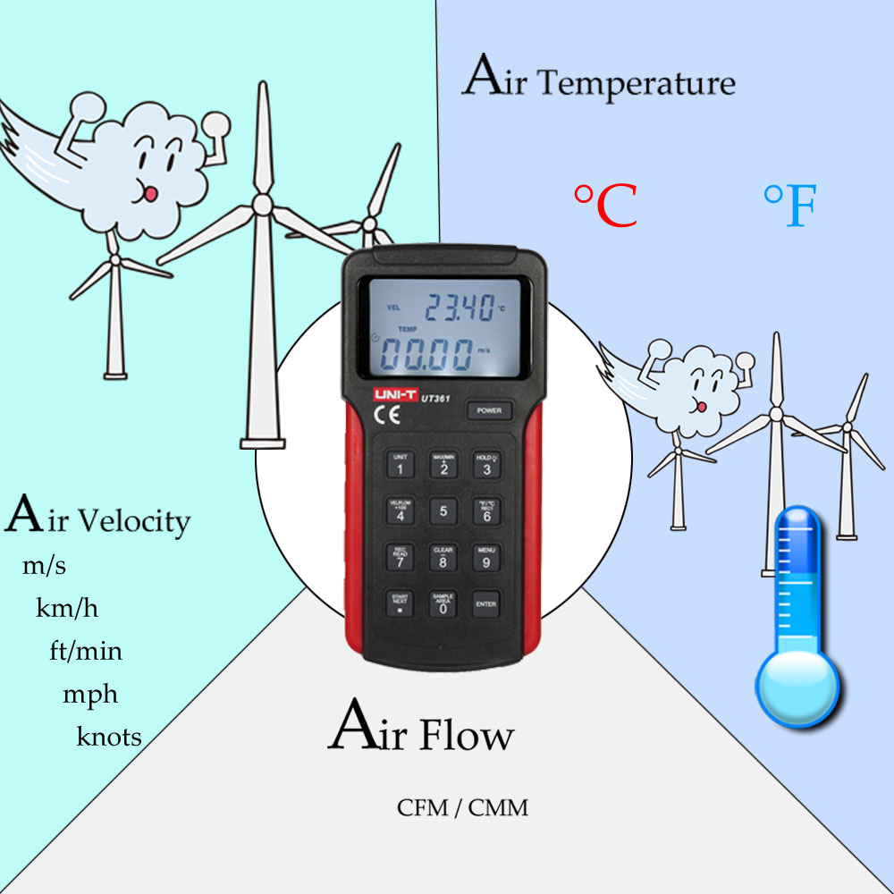 UNI T Multifunctional Anemometer Tachometer Wind Speed Air Velocity Flow Digital Thermometer Temperature Measurer with Backlight