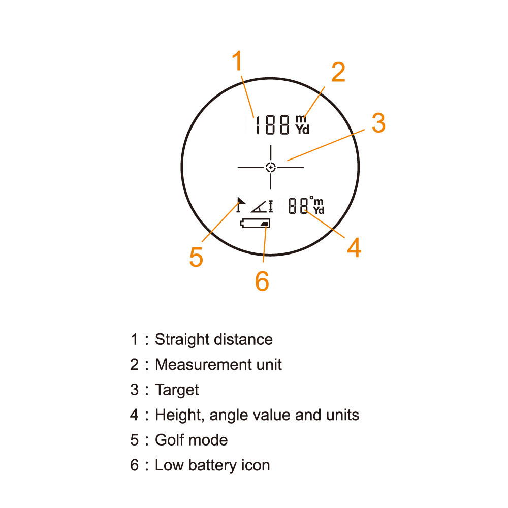 900m 6X Monocular Telescope Laser Rangefinder Distance Meter Outdoor Distance diagnostic tool Height Angle Measurement Tool