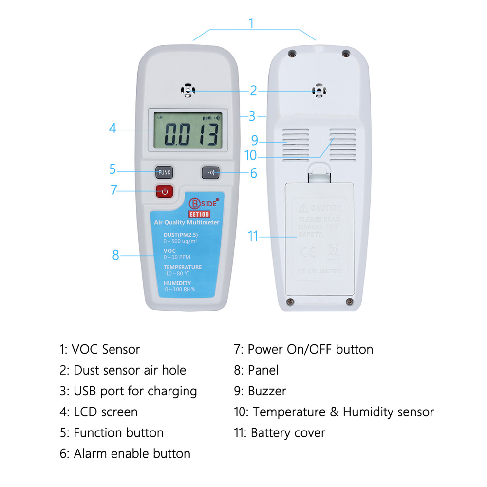 Multifunction Air Quality Multimeter Haze Dust(PM2.5) VOC Temperature Humidity Atmosphere Environment Detector Good Gas Analyzer