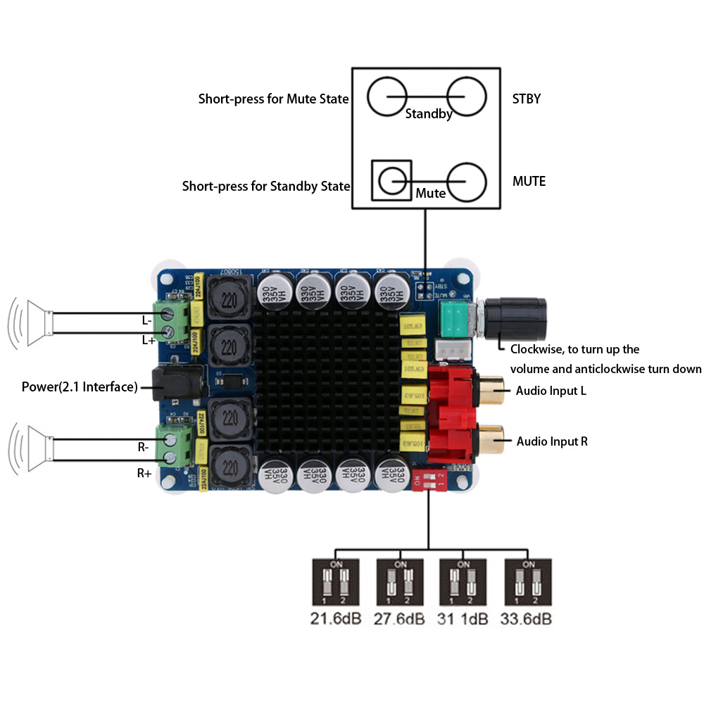 TDA7498 Class D 2x100W Dual Channel Audio Stereo Digital Power Amplifier Board DC 15 34V